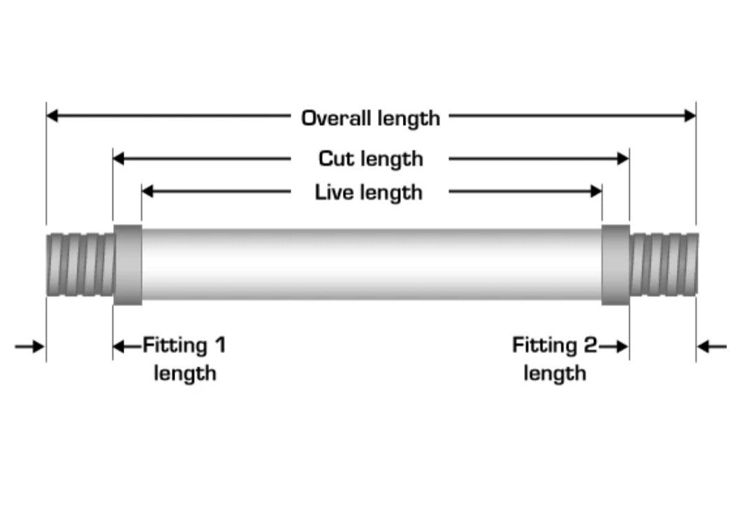 Hydraulic Hose 2 Wire 1/2 Select Fittings & Length JIC